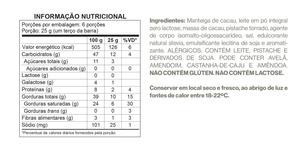 Tabela Nutricional