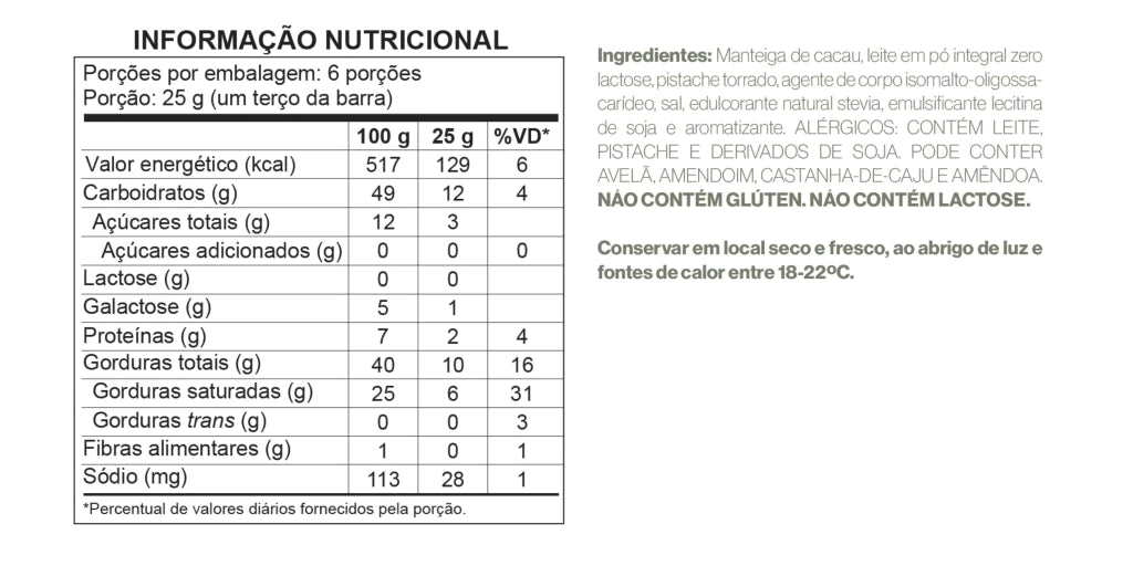 Tabela Nutricional
