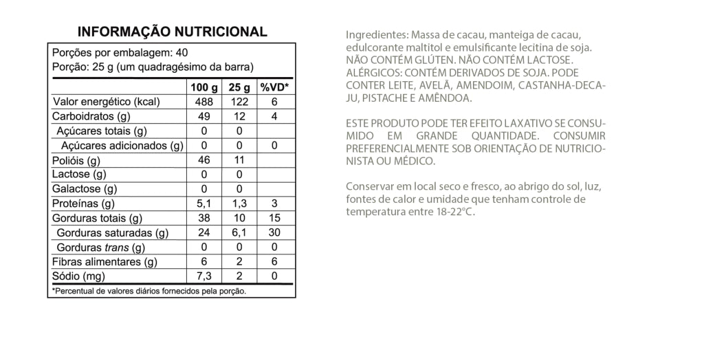 Tabela Nutricional