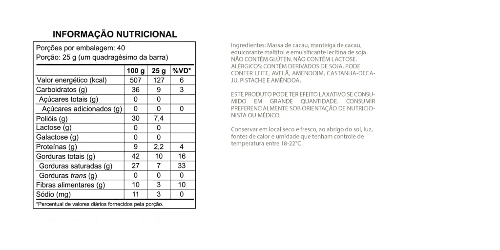 Tabela Nutricional