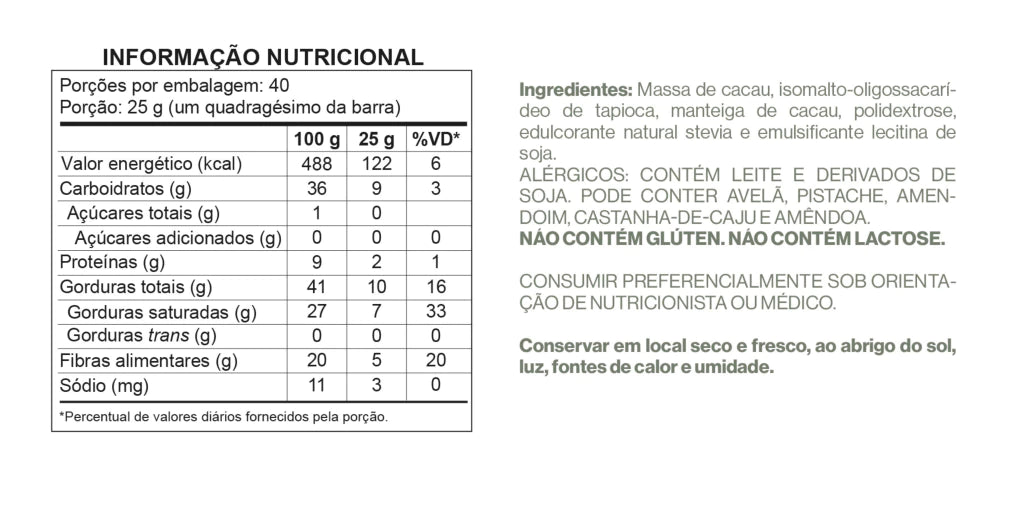 Tabela Nutricional