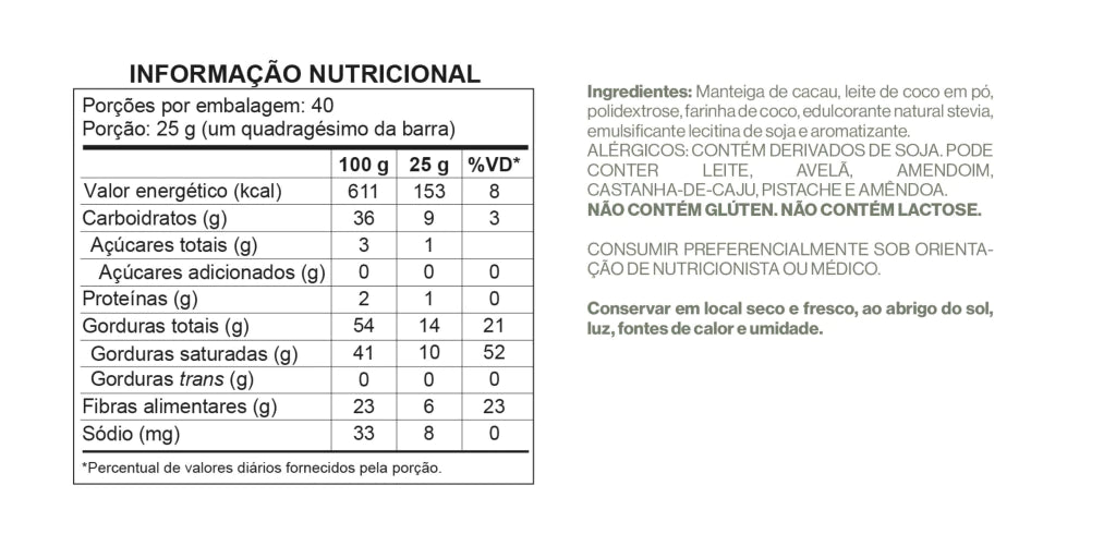 Tabela Nutricional