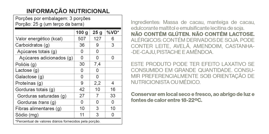 Tabela Nutricional